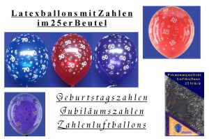 ballons Zahlen